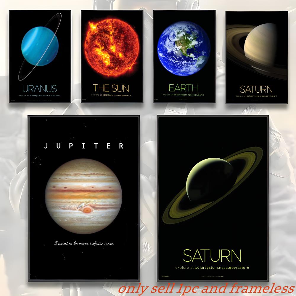 Home Decor Enthusiast - Astronomy Enthusiasts Cosmic Planets Poster Gift