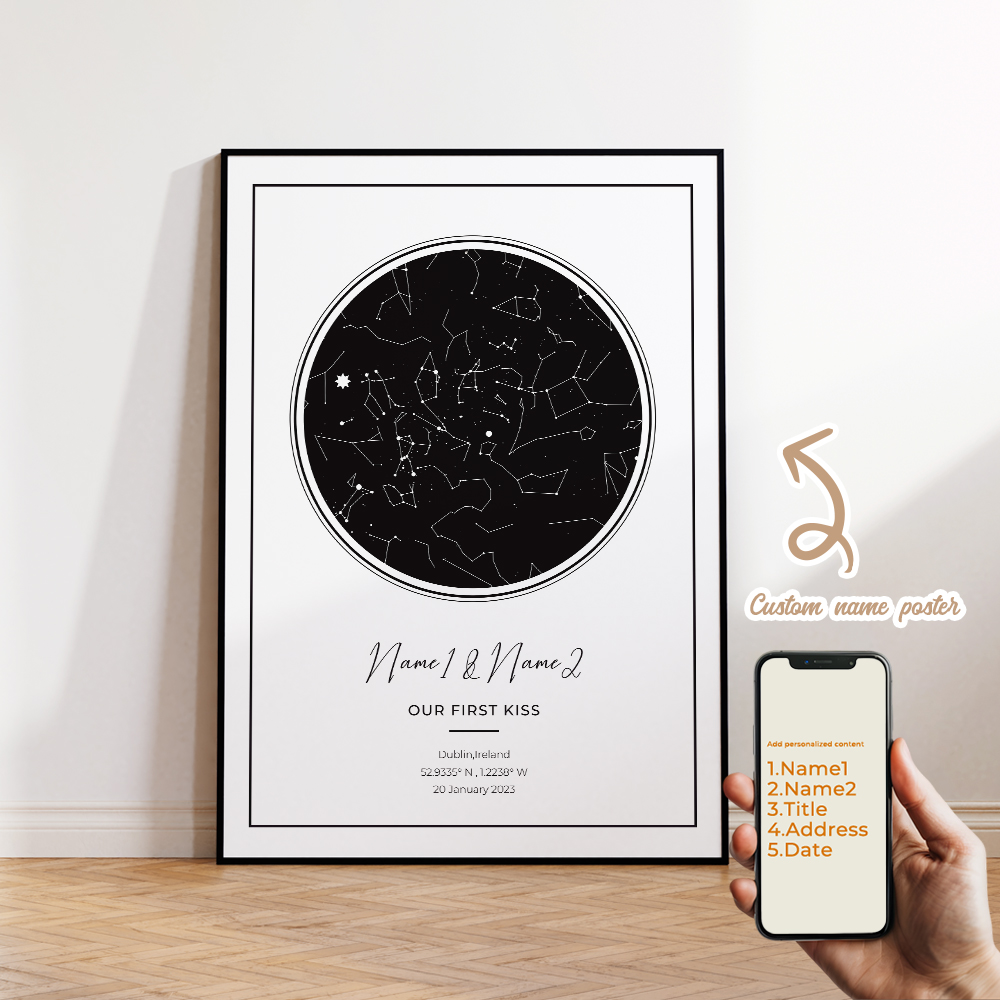 Modern Custom Personalized Nig - Home Decor Foto recension och pris
