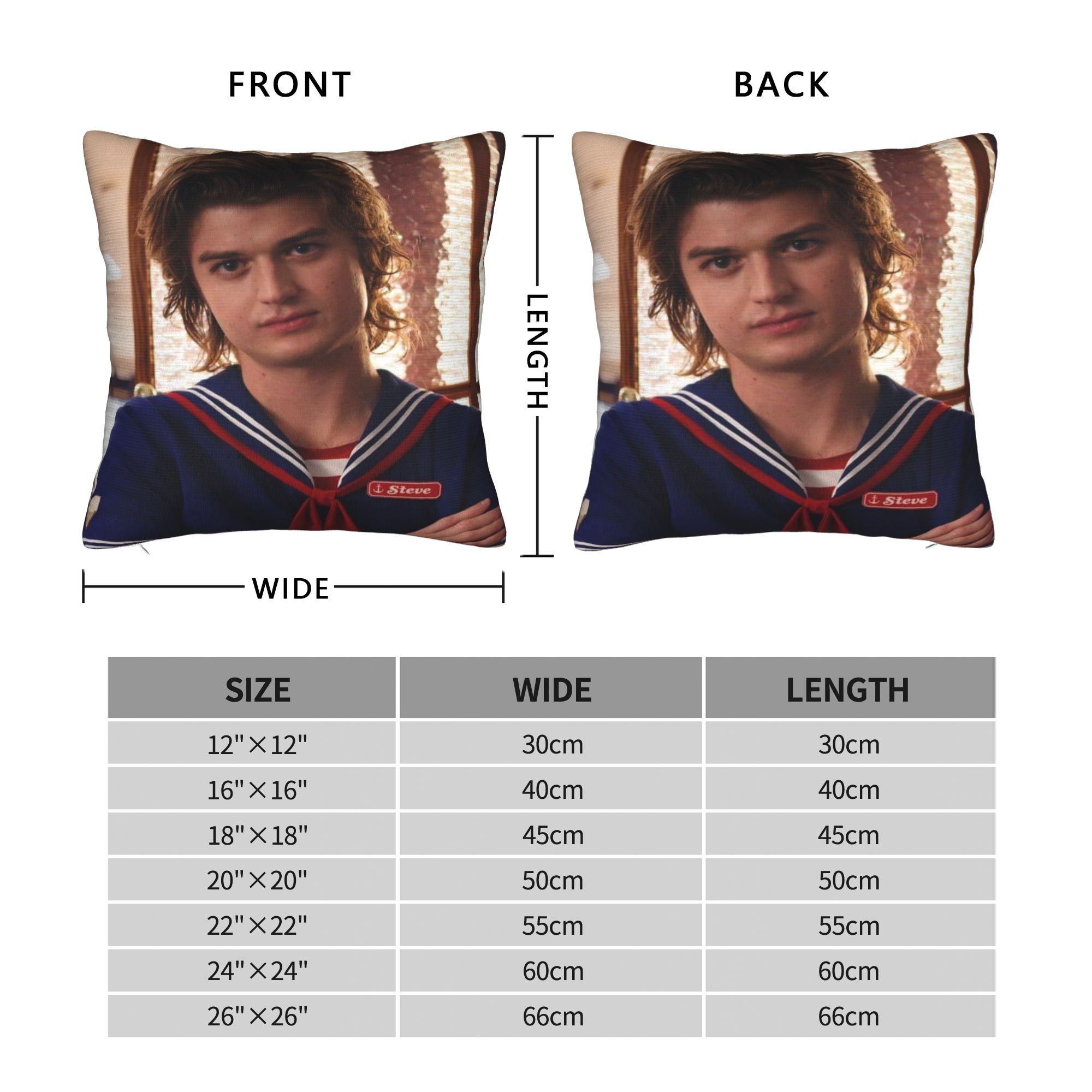 Joe Keery Steve Harrington Pil - Home Decor Design Ideas recension och pris