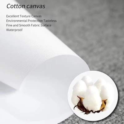 Niche Aesthetic D-David Hockne - Home Decor Niche recension och pris