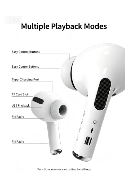 Creative Giant Earbud Bluetoot - Home Decor Range recension och pris