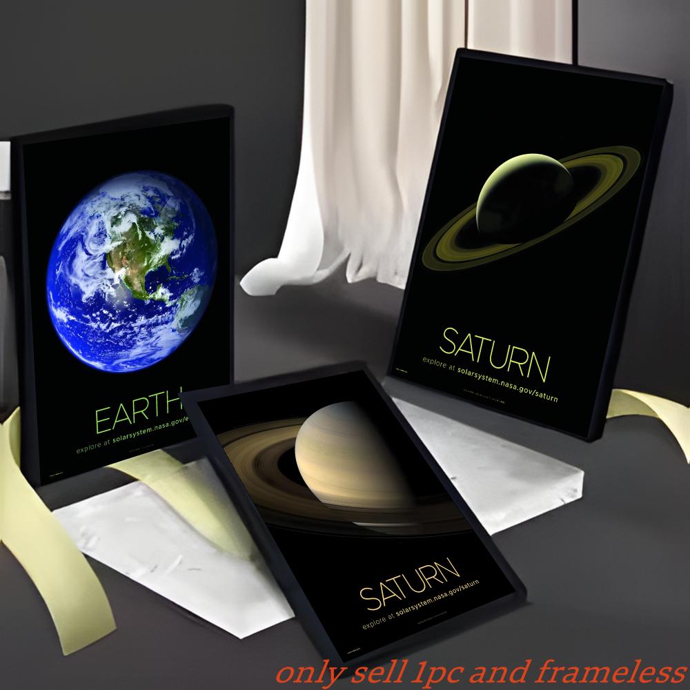 Astronomy Enthusiasts Cosmic P - Home Decor Enthusiast recension och pris